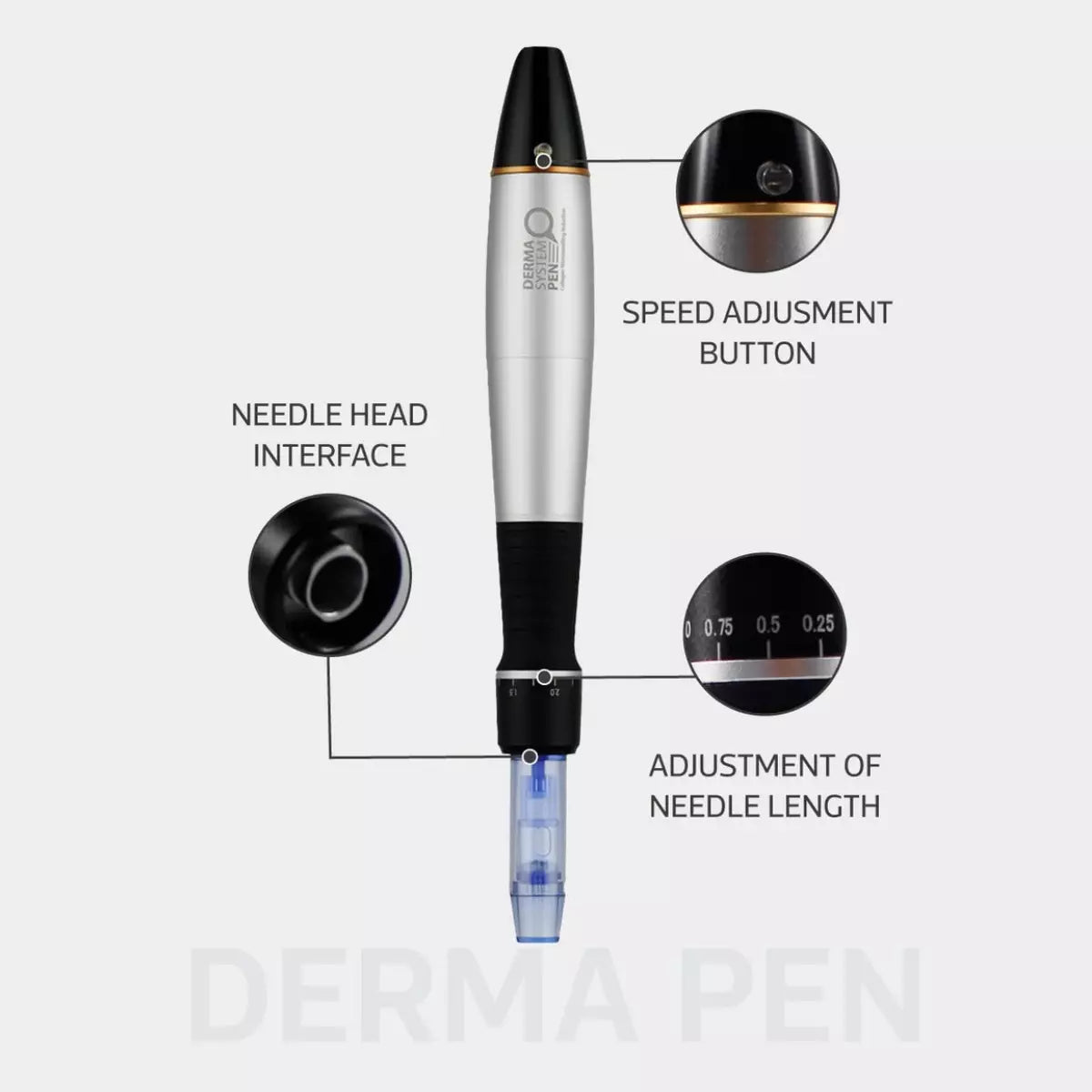 mccosmetics Dermapen