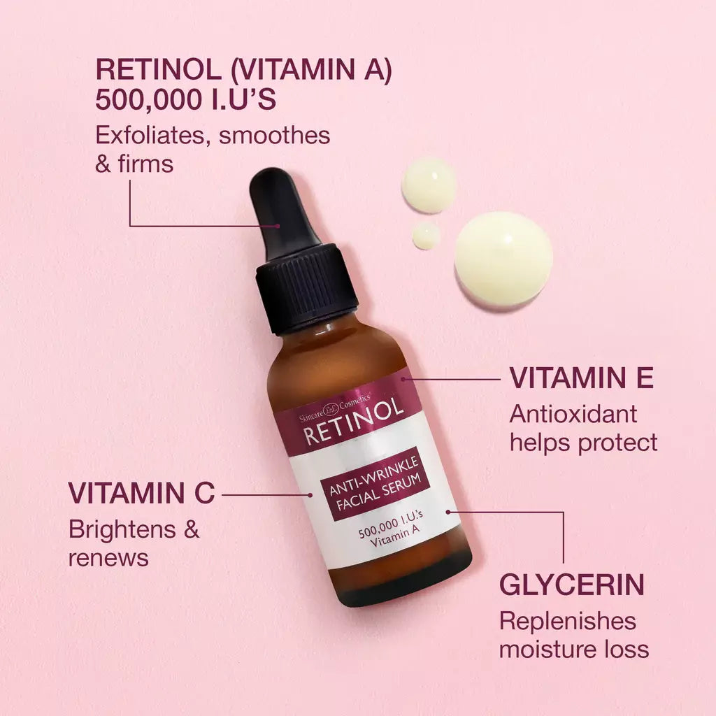 Retinol Anti Wrinkle Facial Serum 30ml