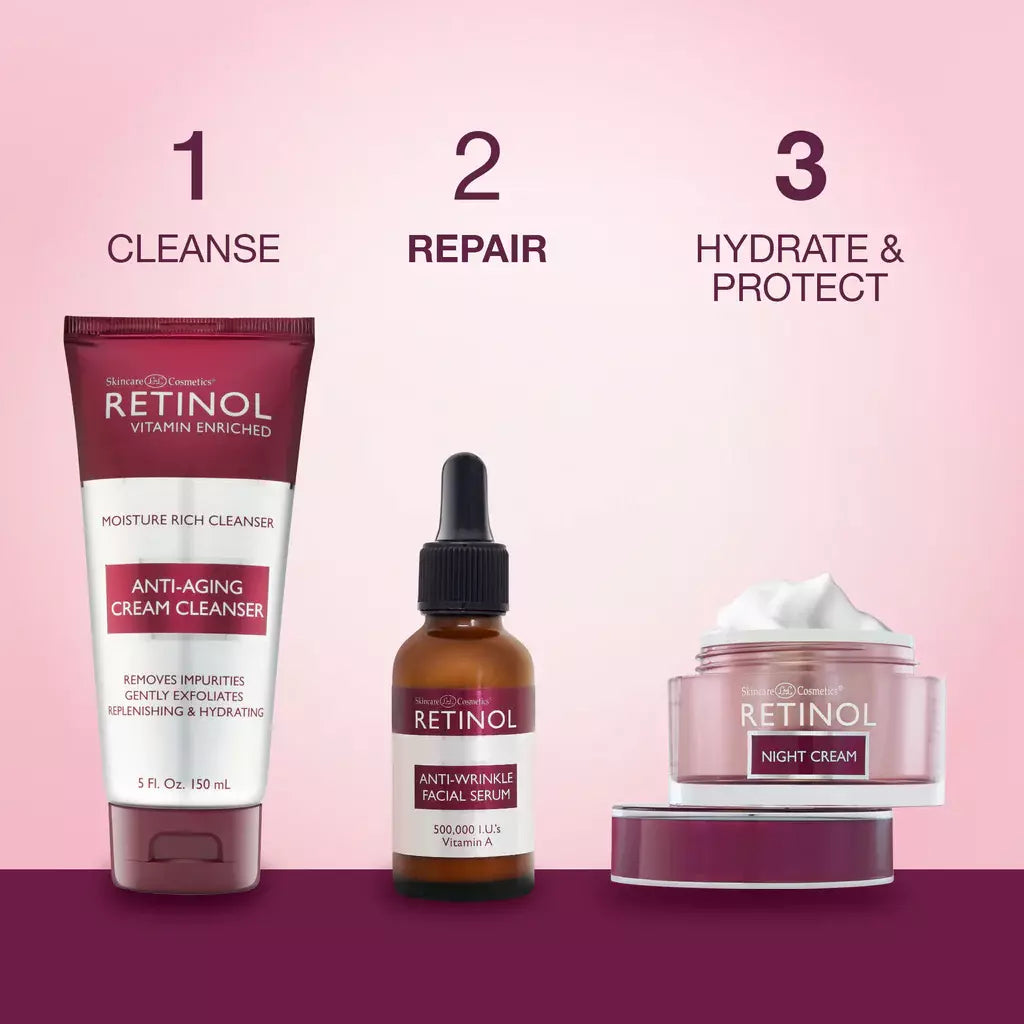 Retinol Anti Wrinkle Facial Serum 30ml