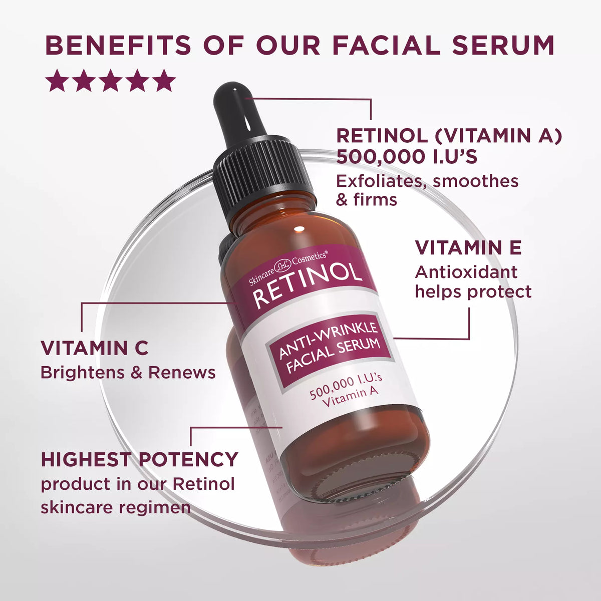Retinol Anti Wrinkle Facial Serum 30ml