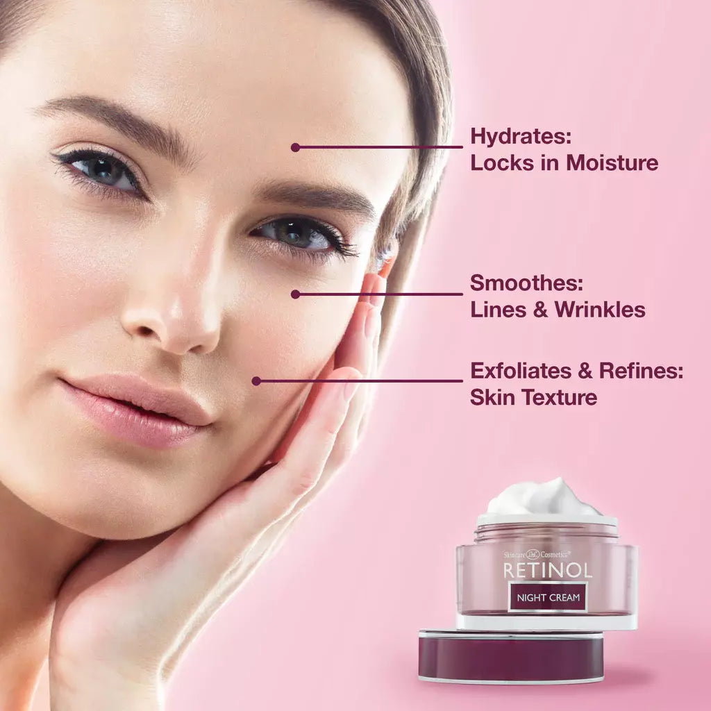 Retinol Anti-Ageing Night Cream 50ml