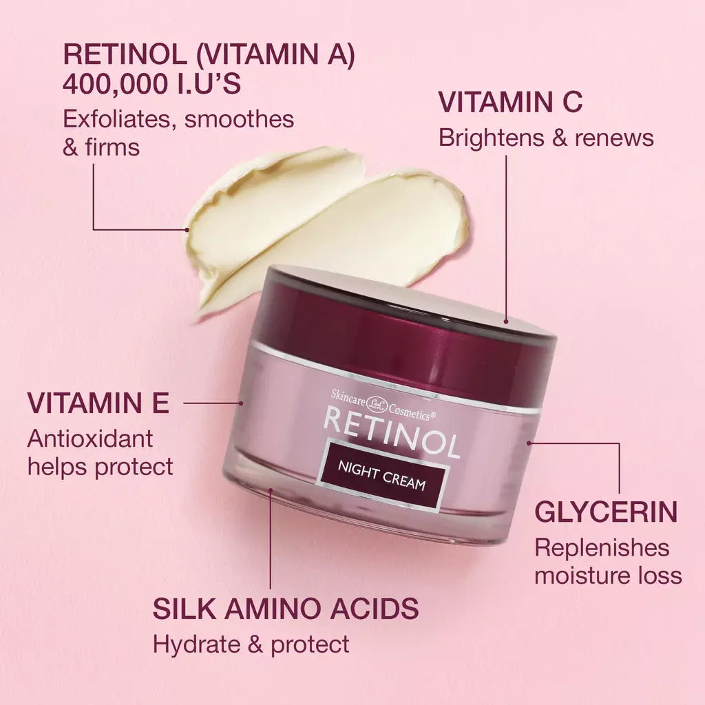 Retinol Anti-Ageing Night Cream 50ml