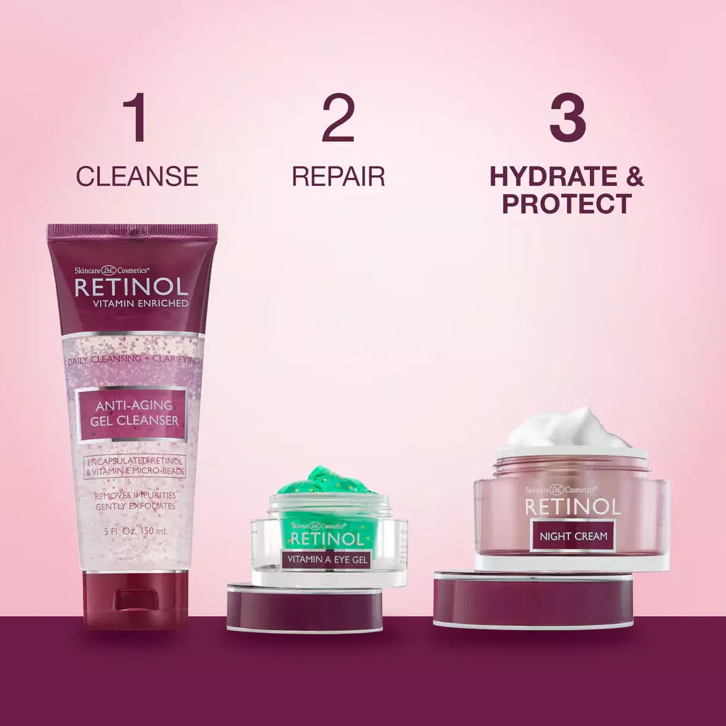 Retinol Anti-Ageing Night Cream 50ml