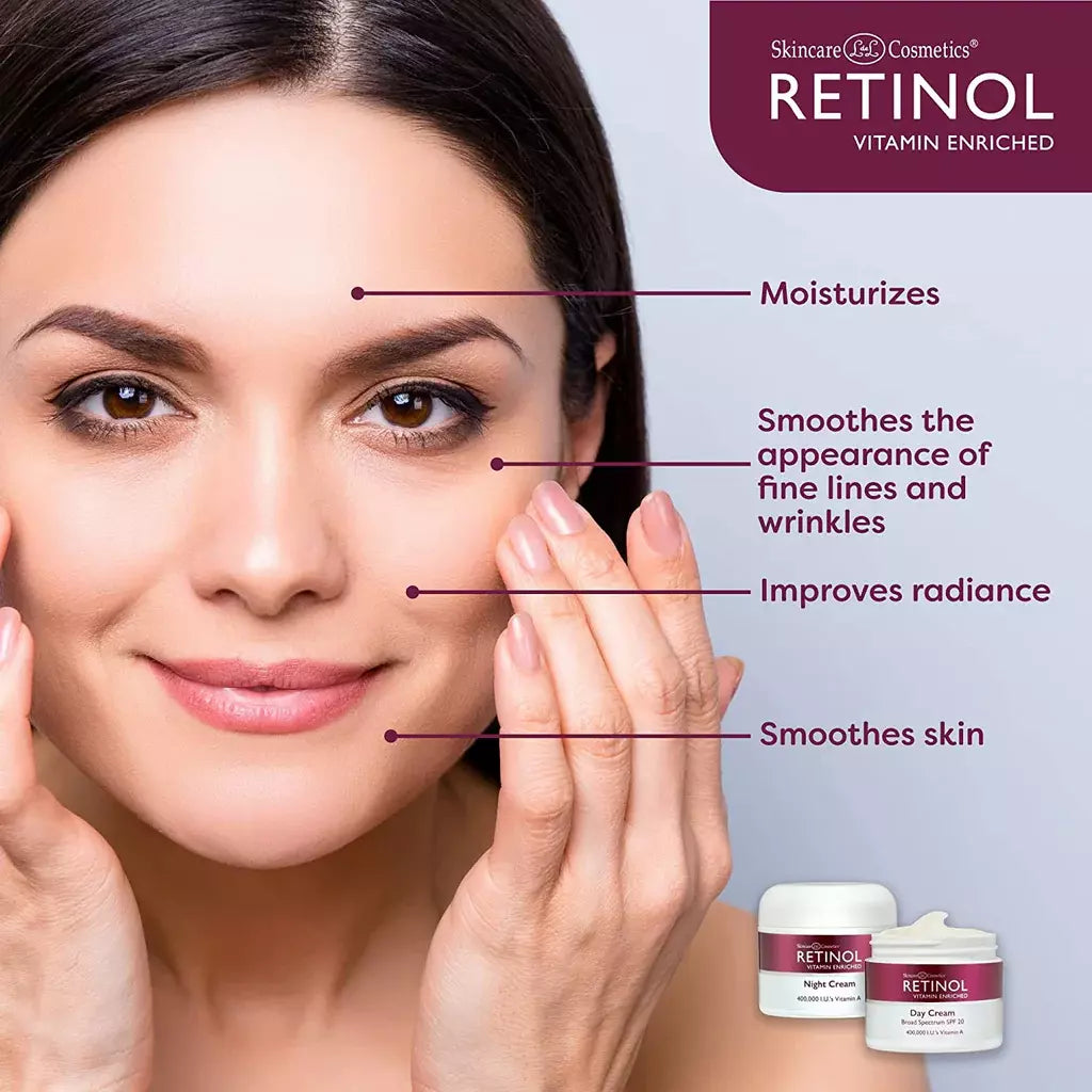 Retinol Anti-Ageing Day & Night Duo 30ml each