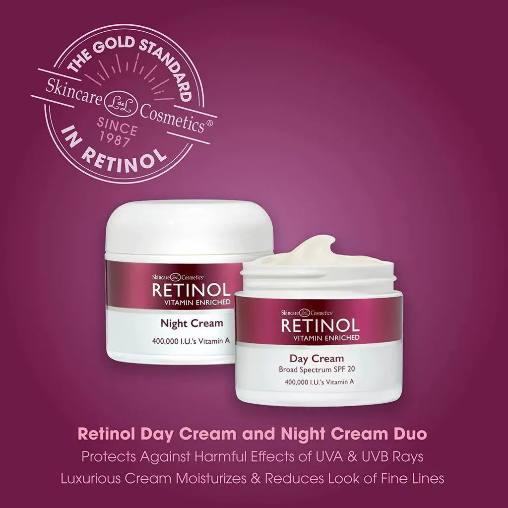 Retinol Anti-Ageing Day & Night Duo 30ml each
