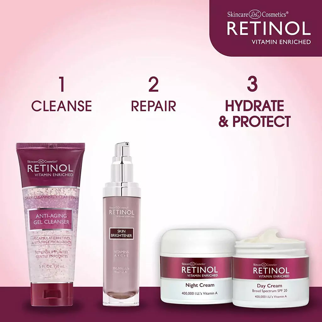 Retinol Anti-Ageing Day & Night Duo 30ml each