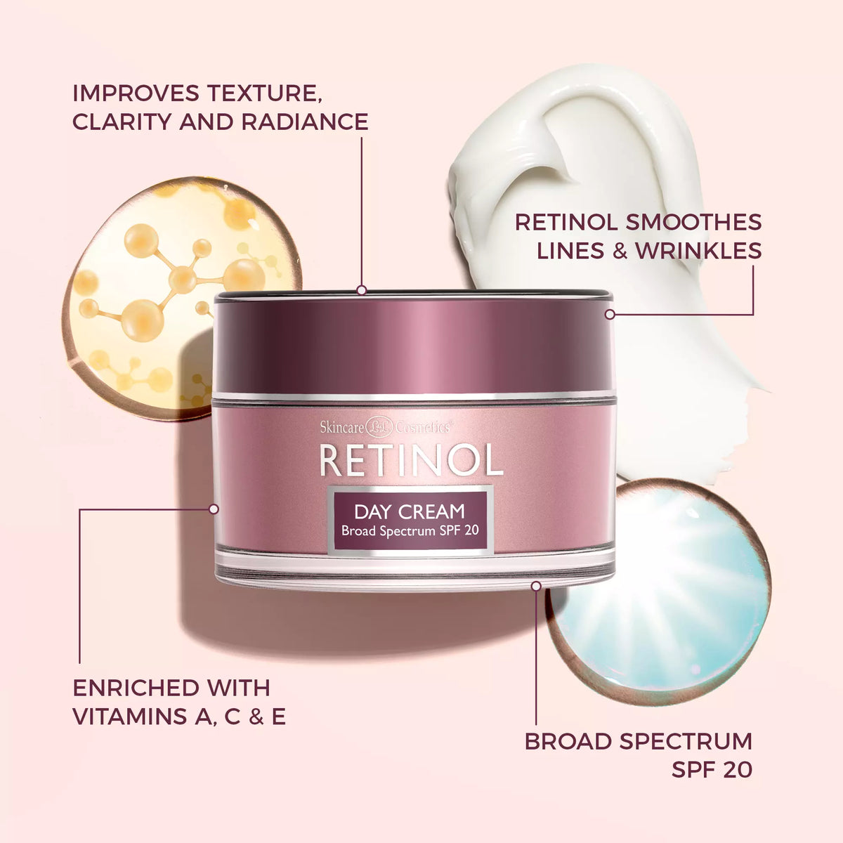 Retinol Anti-Ageing Day Cream 50ml