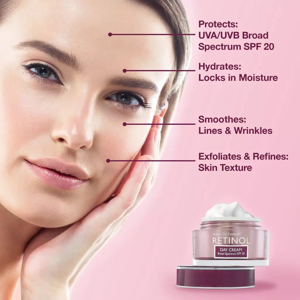 Retinol Anti-Ageing Day Cream 50ml