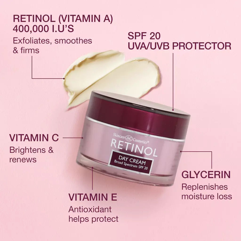 Retinol Anti-Ageing Day Cream 50ml