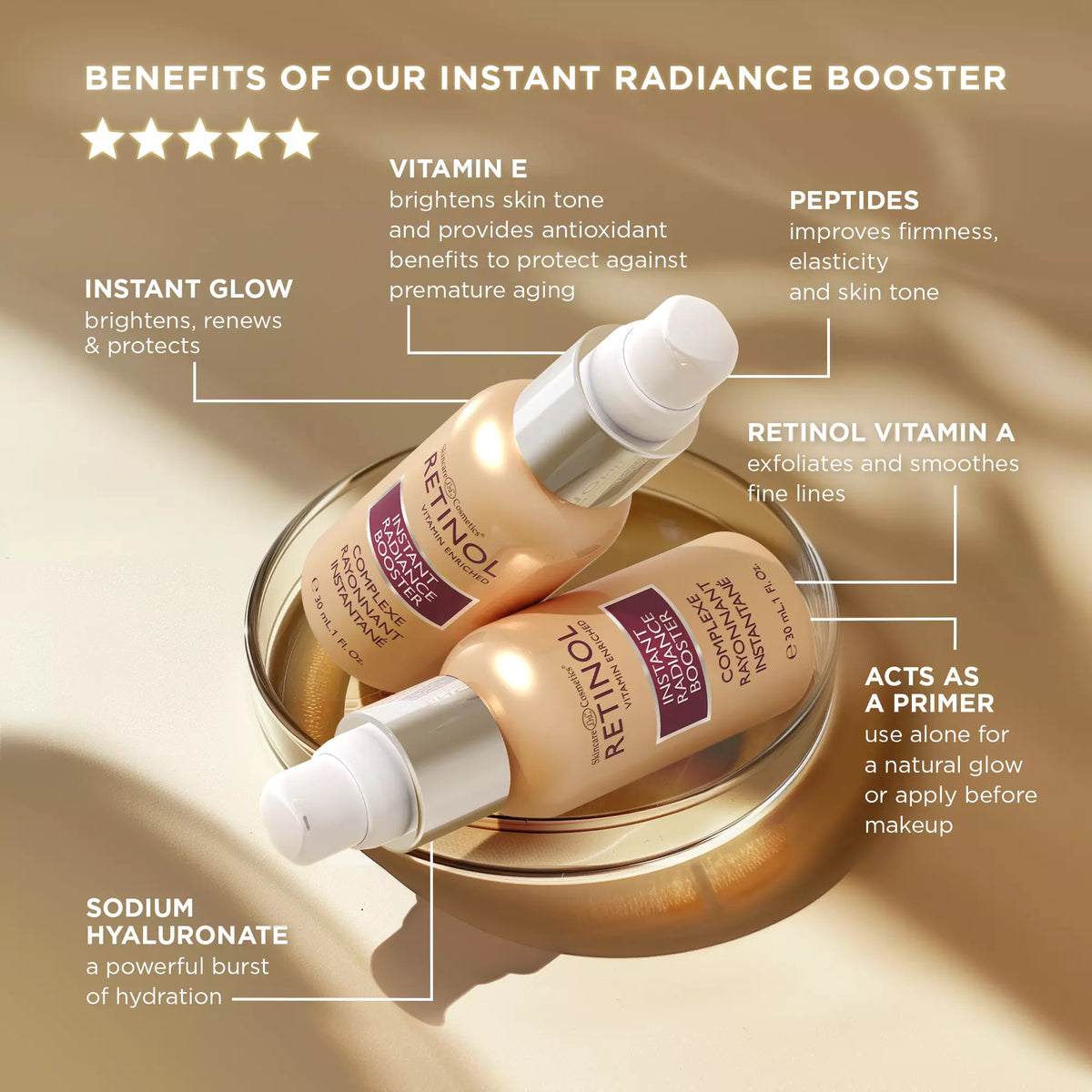 Retinol Anti-Ageing Instant Radiance Booster 30ml