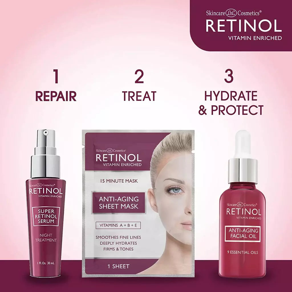 Retinol Super Series Anti-Ageing Serum 30ml