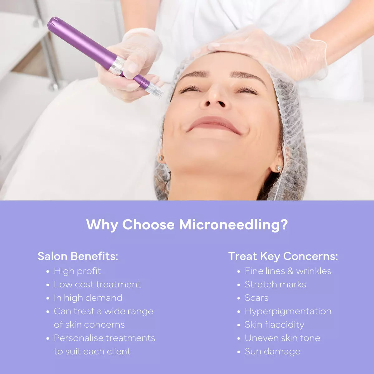 Microneedling Starter Kit